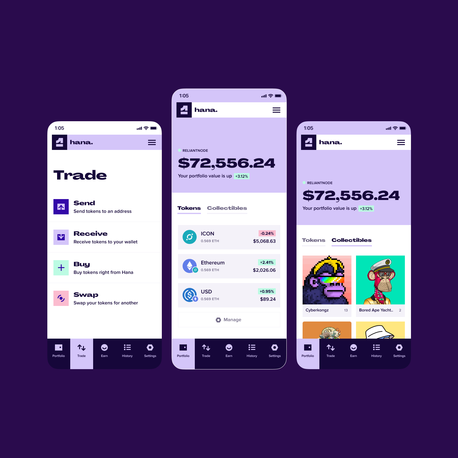 Frovis - Expert IT Consulting and Outsourcing in Vietnam